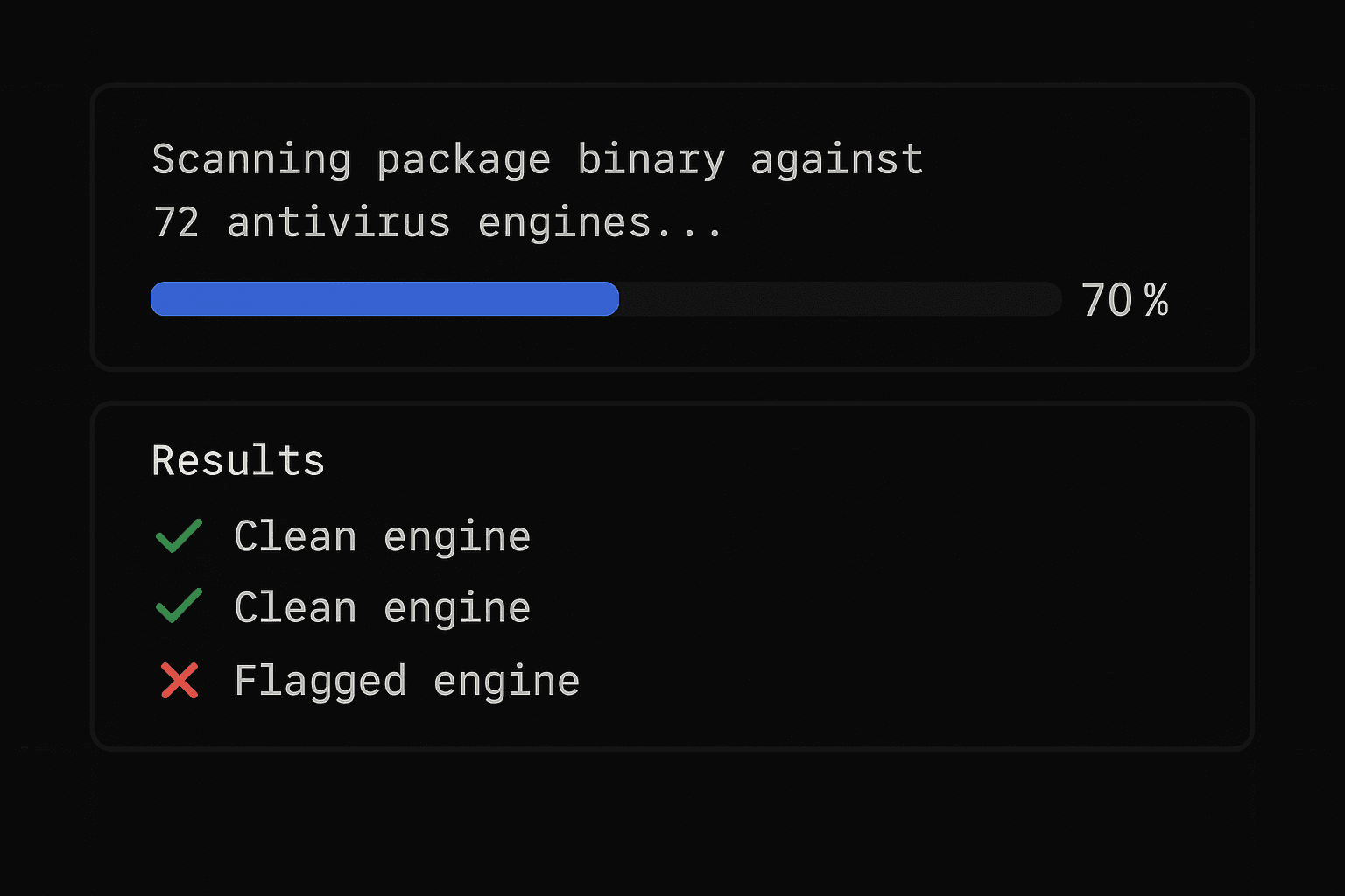 Security scanning dashboard